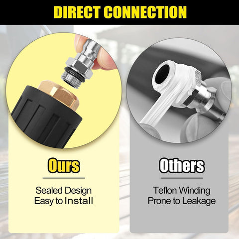 GIANTOOL Turbo Nozzle brass alloy build enhances durability.