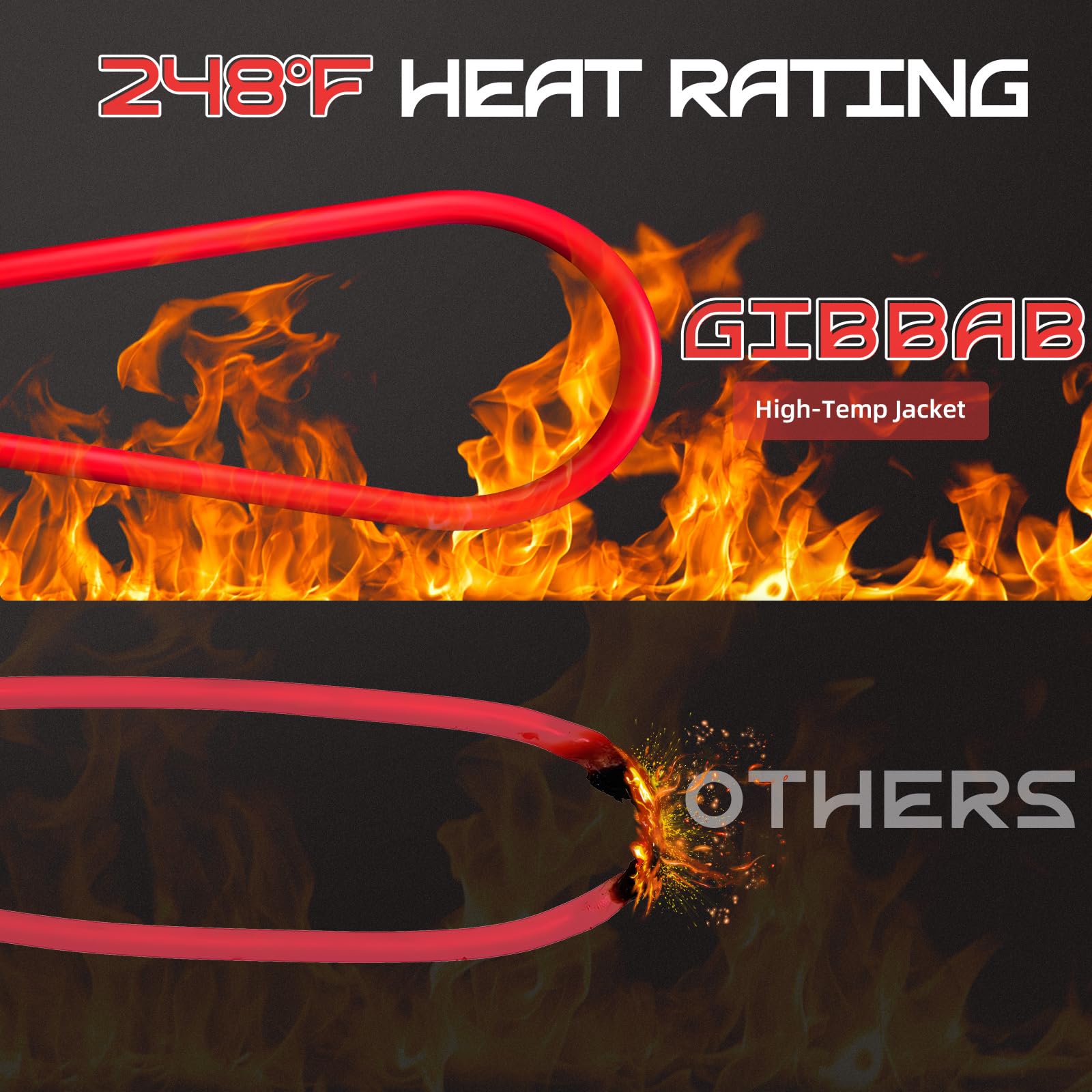 Gibbab red-black parallel design simplifies connection and storage.