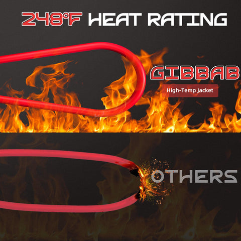 Gibbab red-black parallel design simplifies connection and storage.