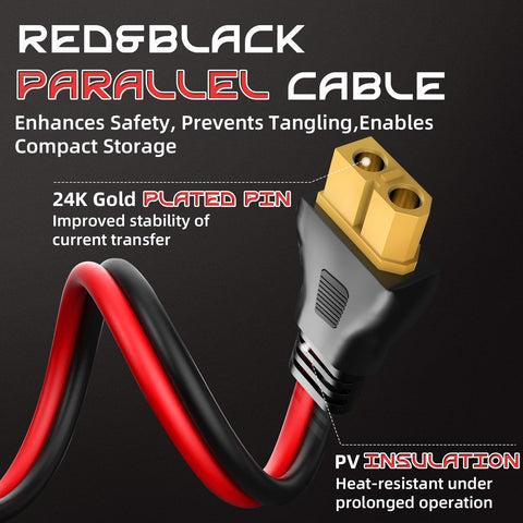 Gibbab UV-resistant PVC jacket protects the cable outdoors.