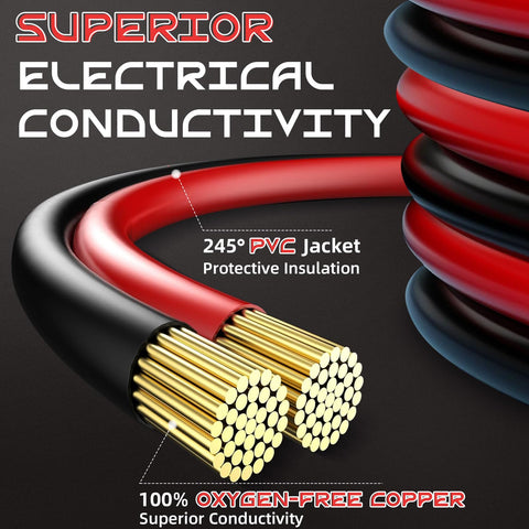 Gibbab XT60 solar cable rated to 120°C for high-temp charging.