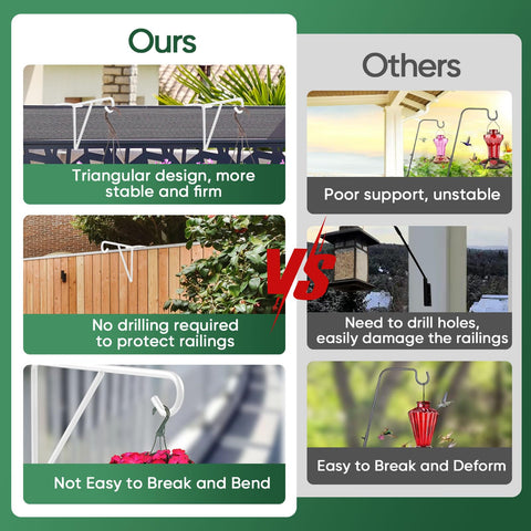 Gicare easy-snap installation demonstrated on a fence rail.