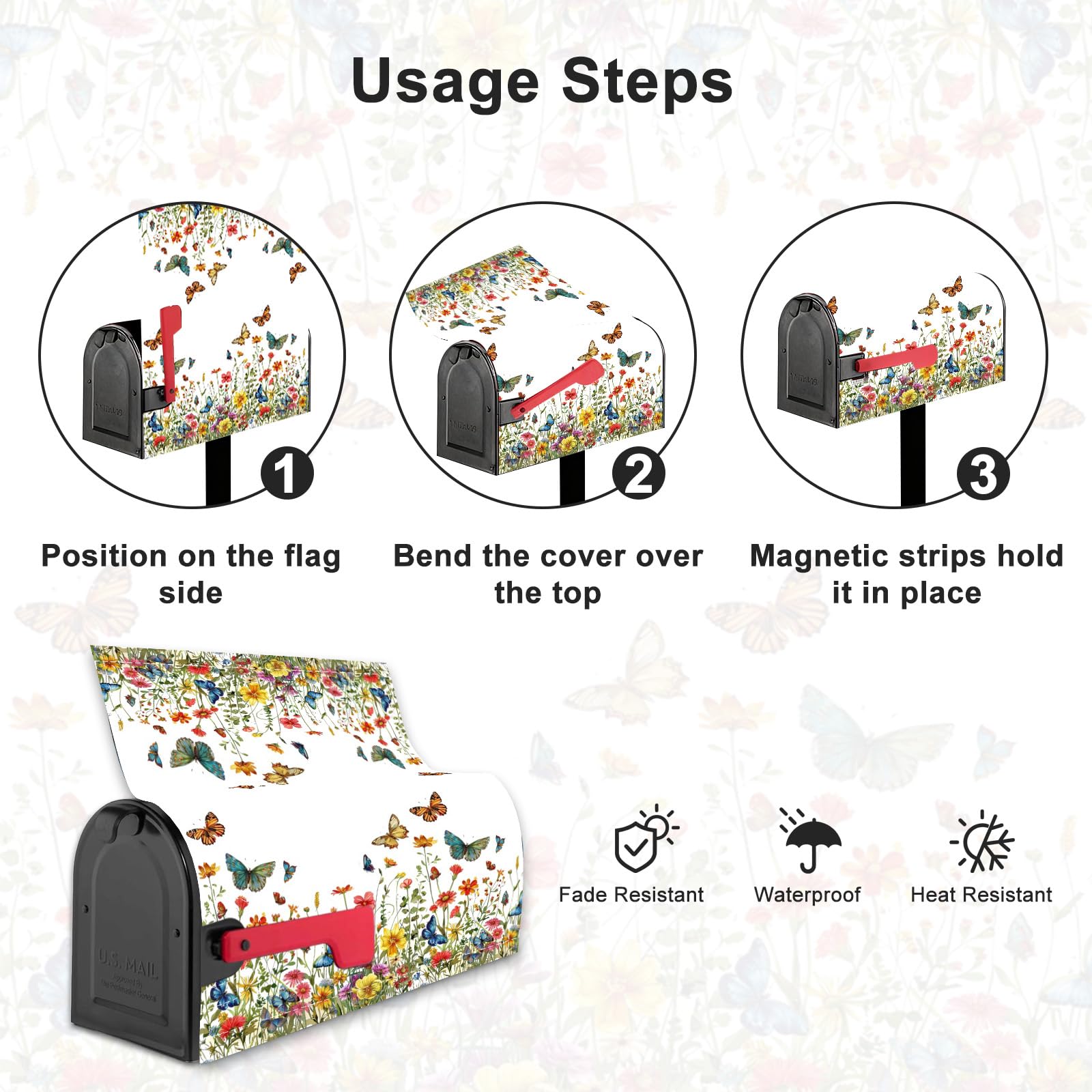 GICDSU magnetic end strips show tool-free installation on mailbox cover
