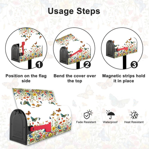 GICDSU magnetic end strips show tool-free installation on mailbox cover