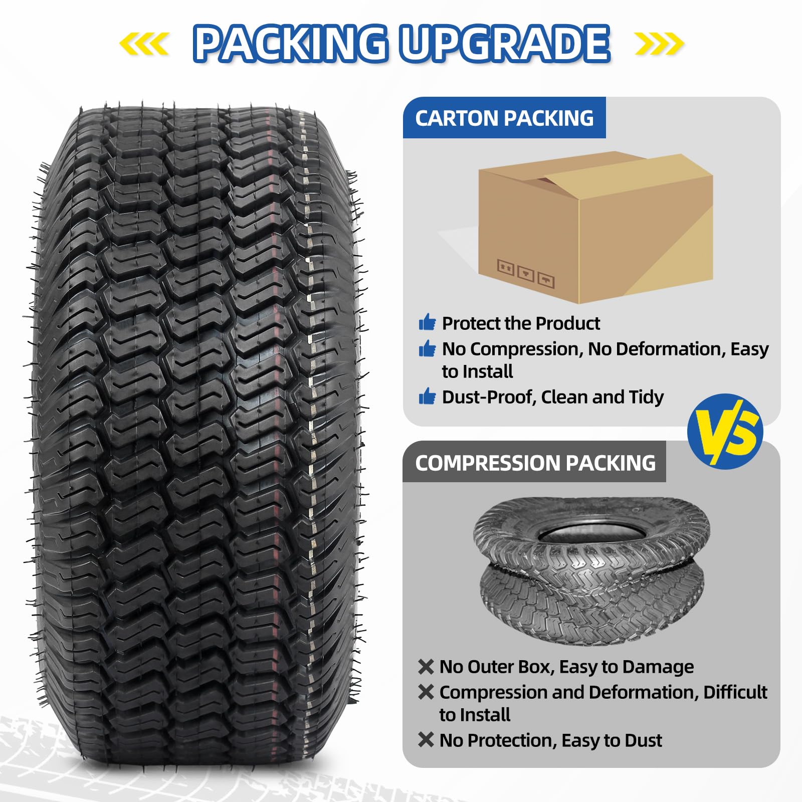 GICOOL 15x6-6 easy upgrade for riding mowers with simple installation