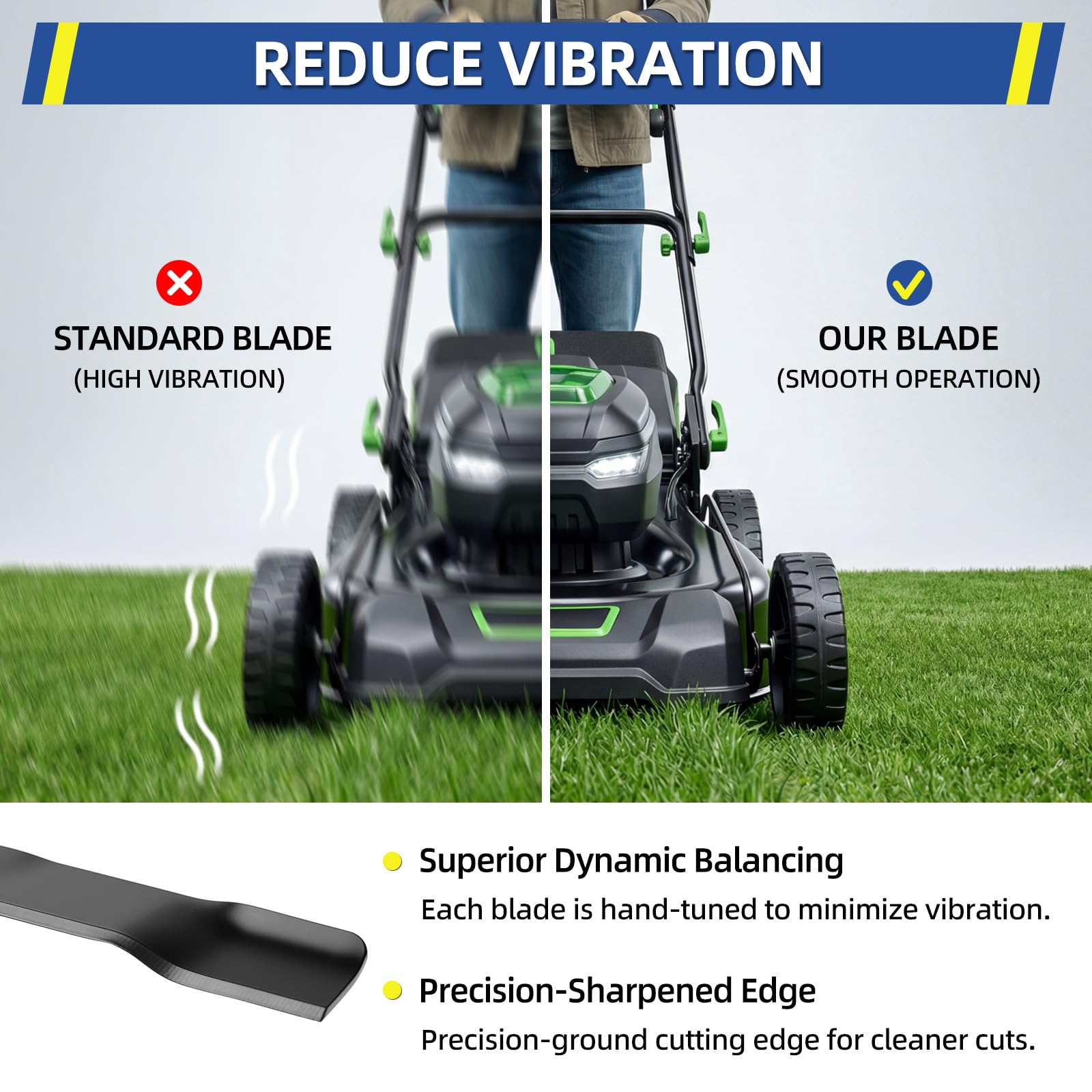 GICOOL 2-in-1 blade, top-down view, supports bagging and side discharge.