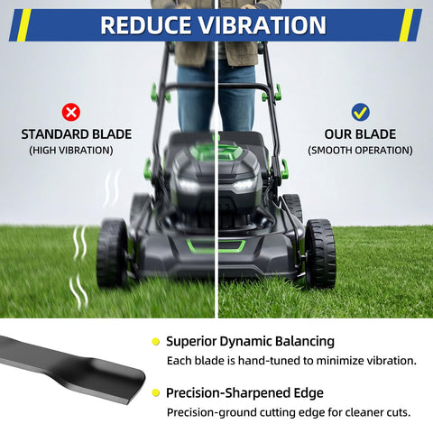 GICOOL 2-in-1 blade, top-down view, supports bagging and side discharge.