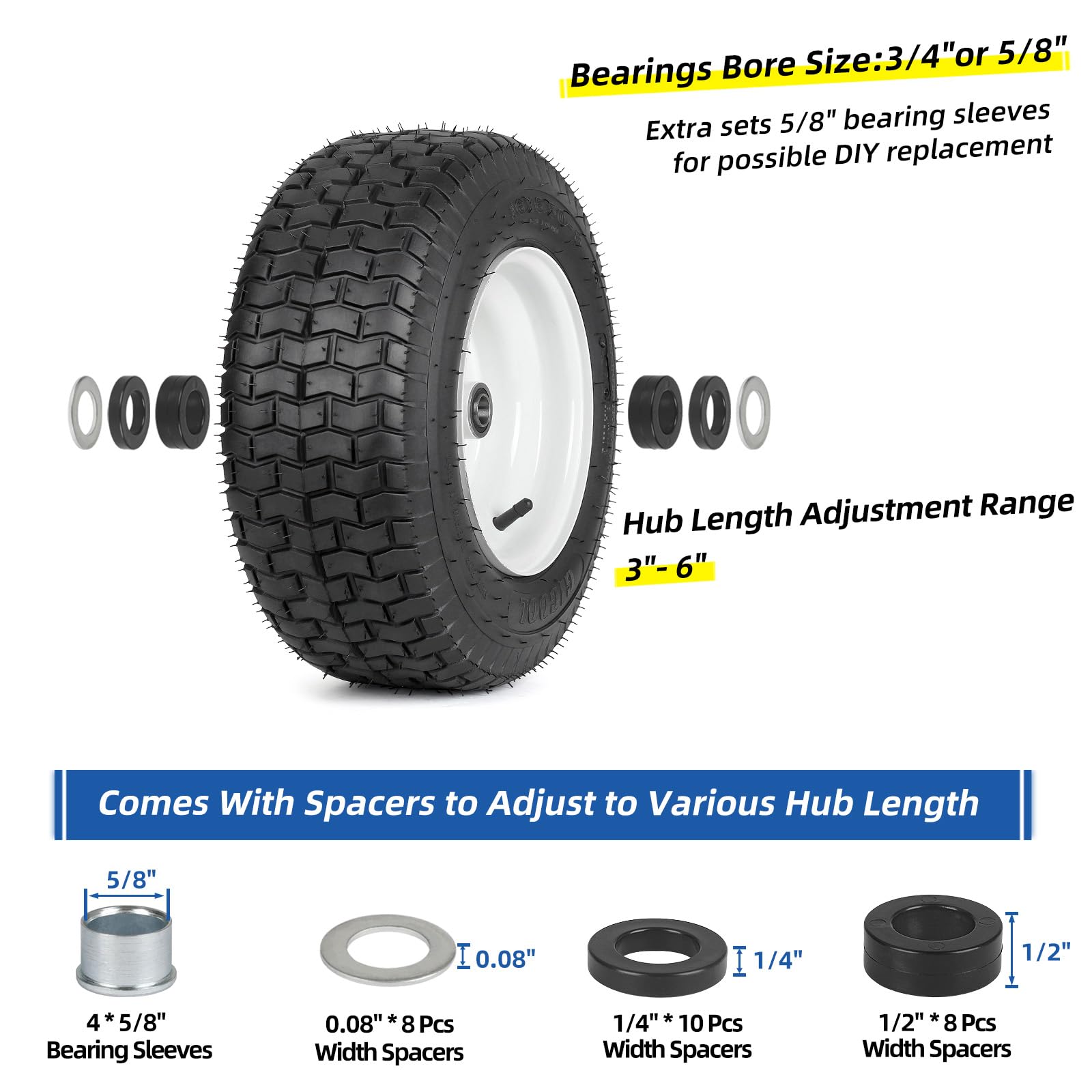 GICOOL bearing bore options 3/4 and 5/8 for flexible fitting