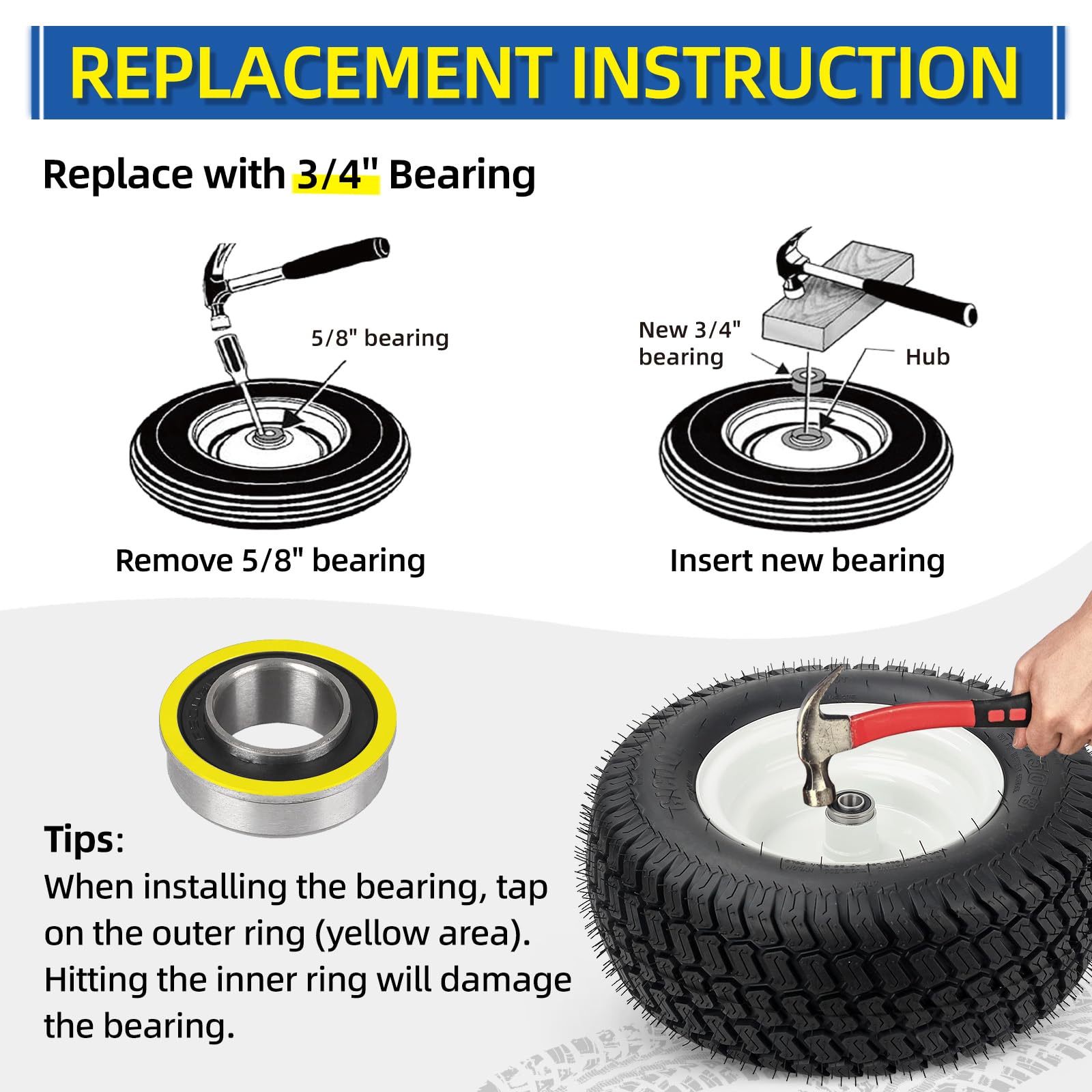 GICOOL bearing in wheelbarrow hub showing stable operation