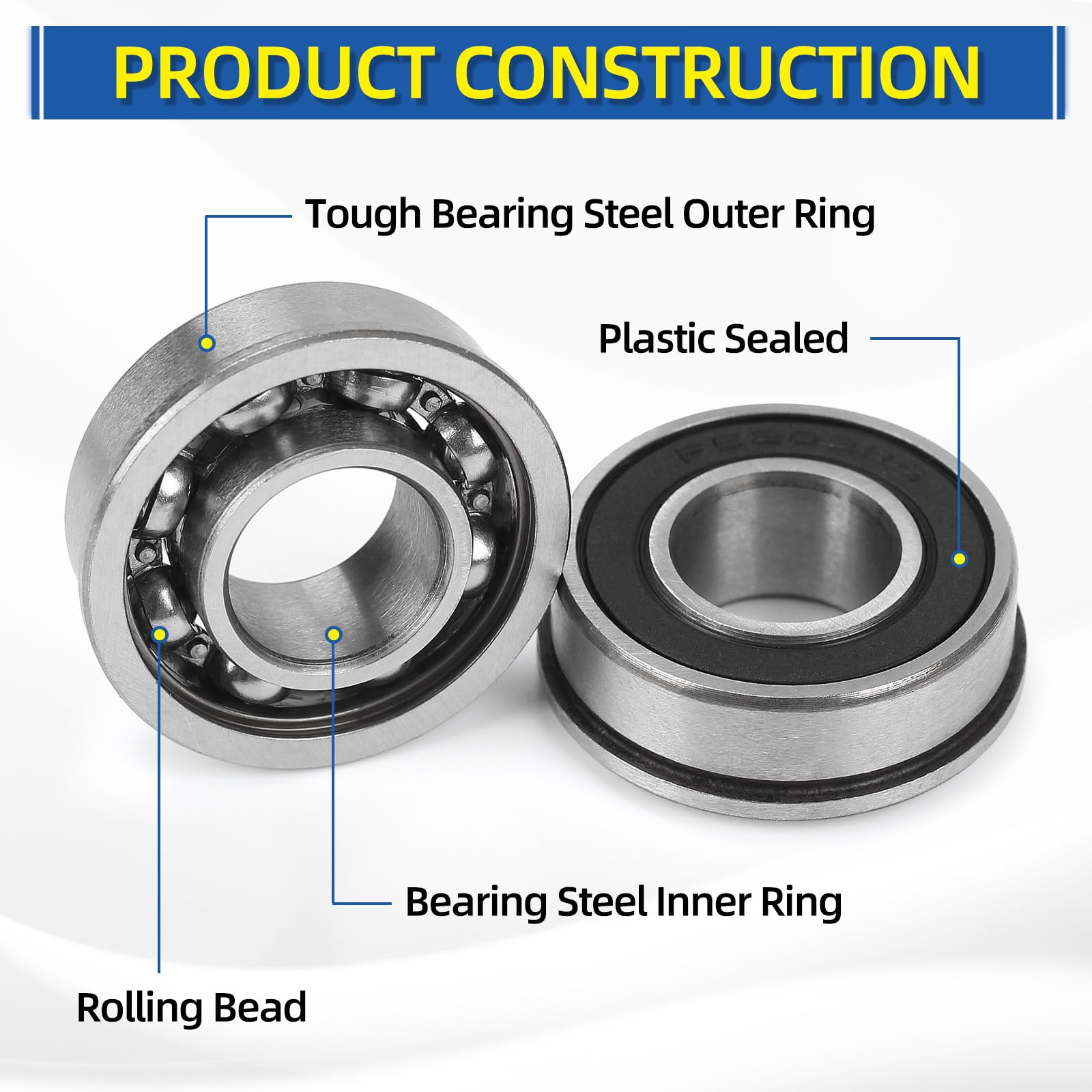 GICOOL bearing kit packaging ready for quick replacements