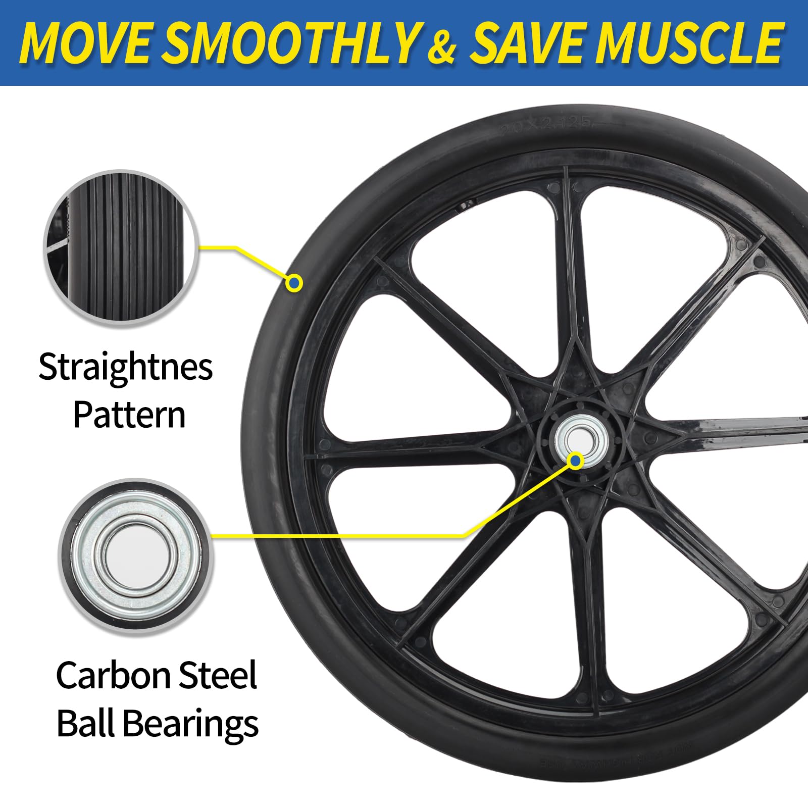 GICOOL preassembled bearings 3/4 inch and 5/8 inch for smooth rolling.