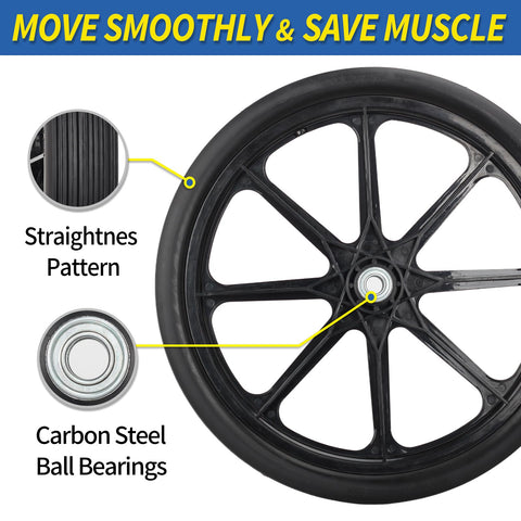 GICOOL preassembled bearings 3/4 inch and 5/8 inch for smooth rolling.
