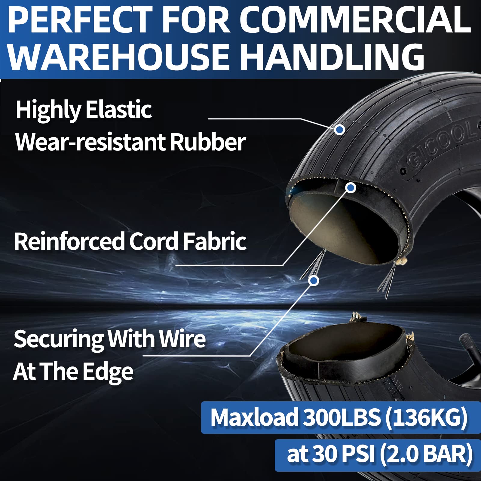 GICOOL 3/4 inch bearings deliver smooth roll with durable performance.