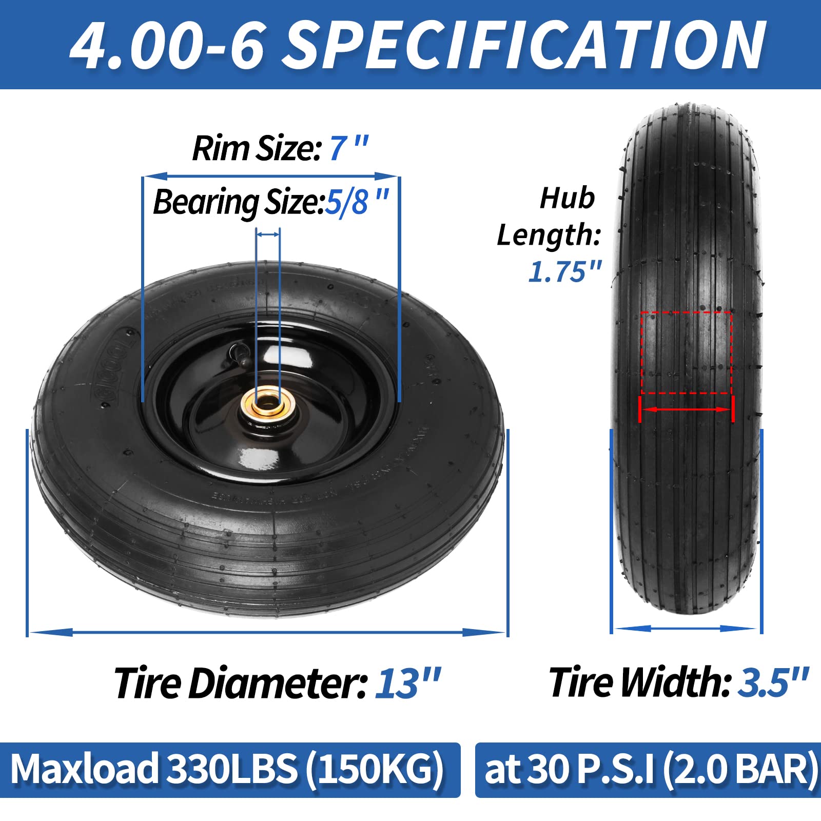GICOOL centered hub (1.75–6 in) enables smooth, stable wheel mounting.