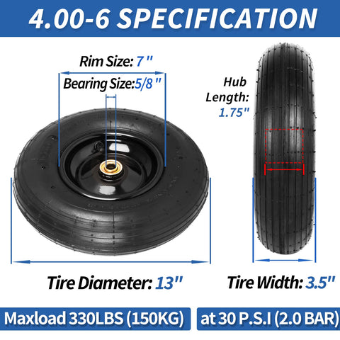 GICOOL centered hub (1.75–6 in) enables smooth, stable wheel mounting.