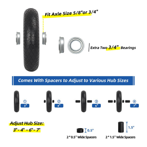 GICOOL centered hub supports 3 to 6 inch mounting for versatility.