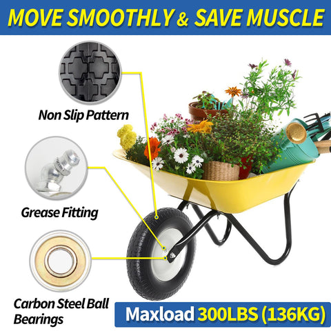 GICOOL centered hub 3-inch close-up highlighting adaptable mounting for carts