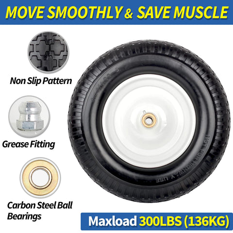 GICOOL centered 3-inch hub close-up highlighting stable loading.