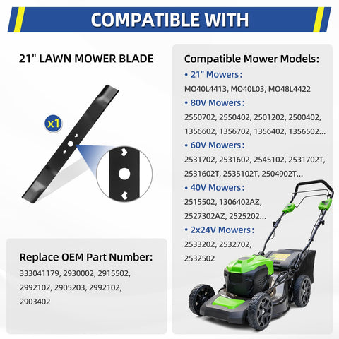 GICOOL-compatible Greenworks models label, showing versatile fit across 21-inch decks.