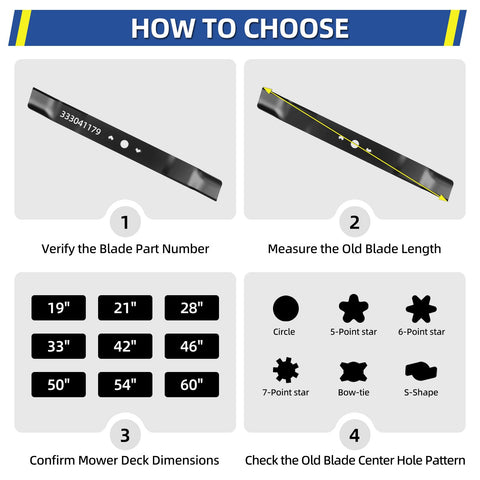 GICOOL easy-installation handle improves replacement convenience for DIY users.