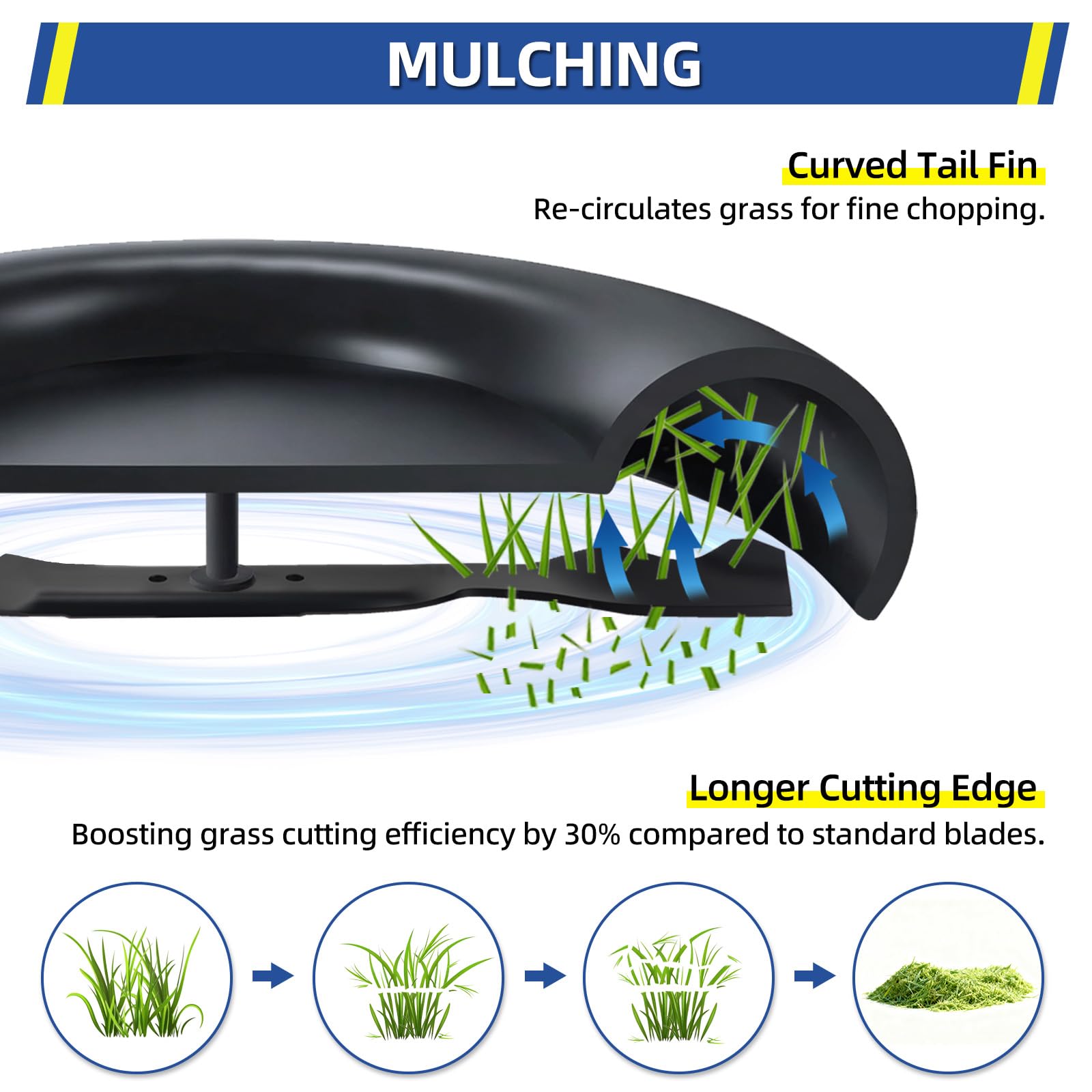 GICOOL high-lift wing improves airflow for faster bagging.