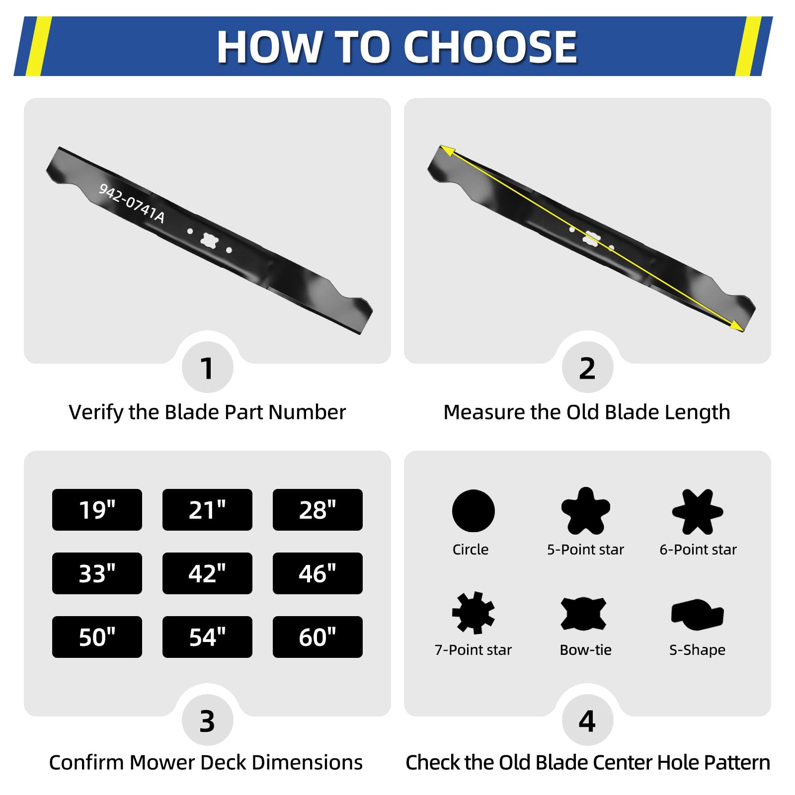 GICOOL installation guide shows easy blade replacement steps.