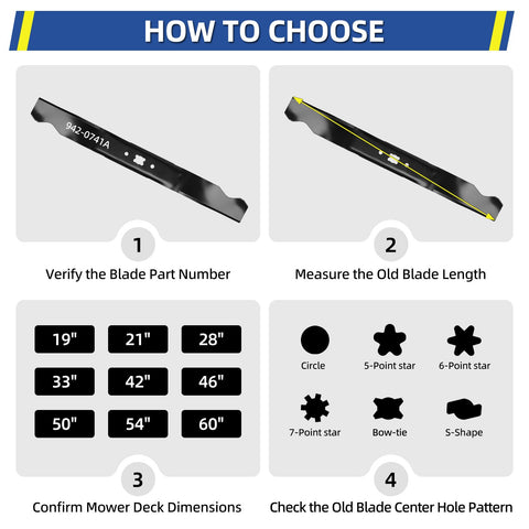 GICOOL installation guide shows easy blade replacement steps.