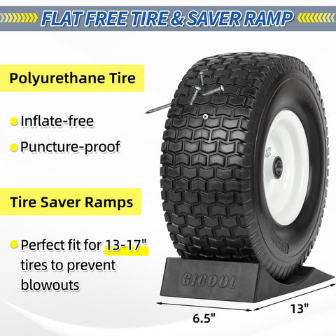 GICOOL replacement for John Deere and Husqvarna mowers fits reliably.