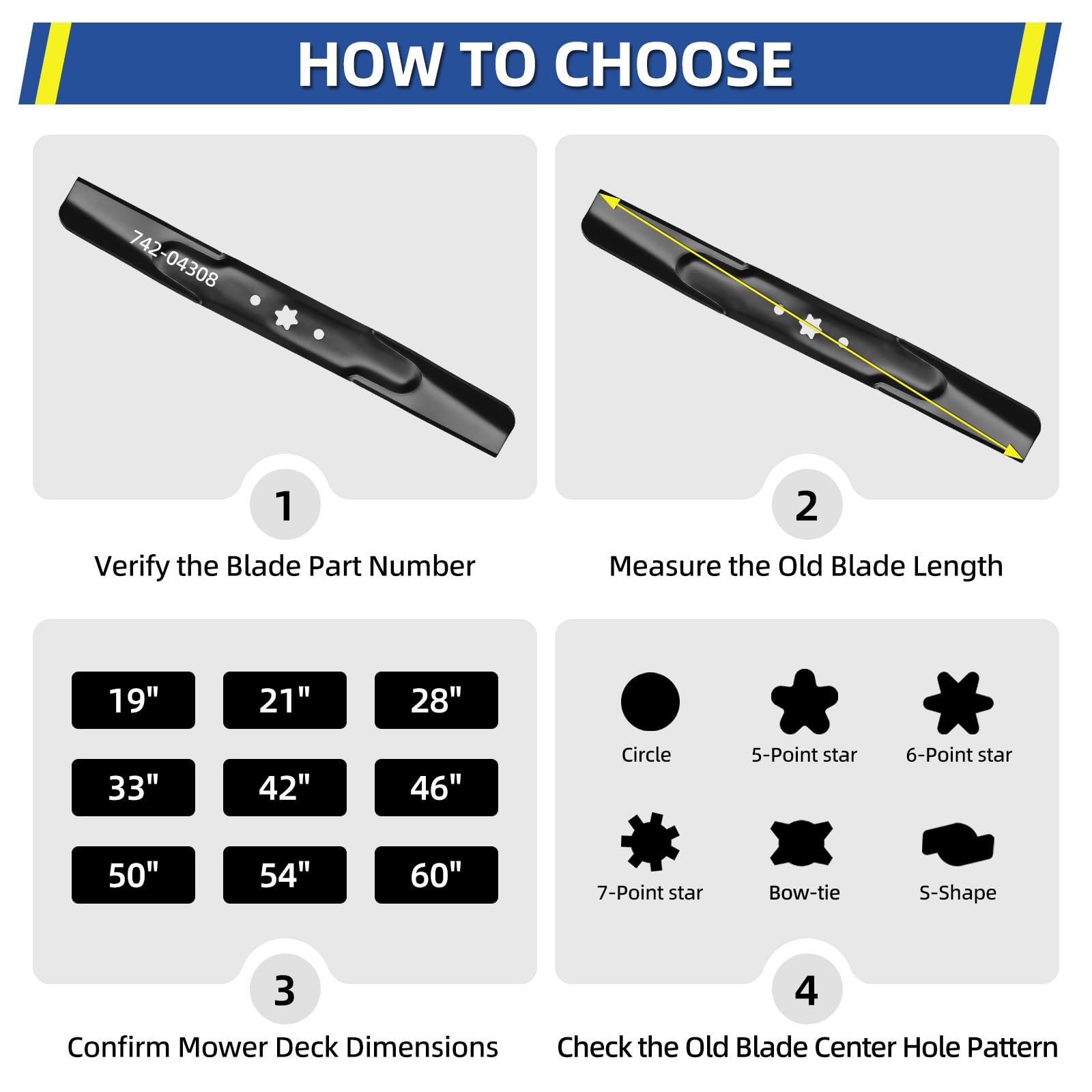 GICOOL OEM-replacement compatible blade simplifies maintenance and installation.