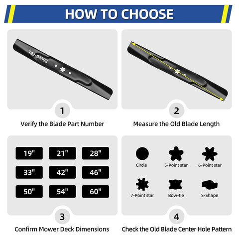 GICOOL OEM-replacement compatible blade simplifies maintenance and installation.