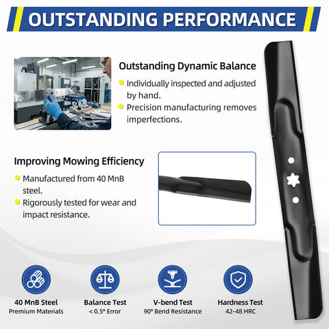 GICOOL 40MnB steel blade delivers durability and precise cutting.