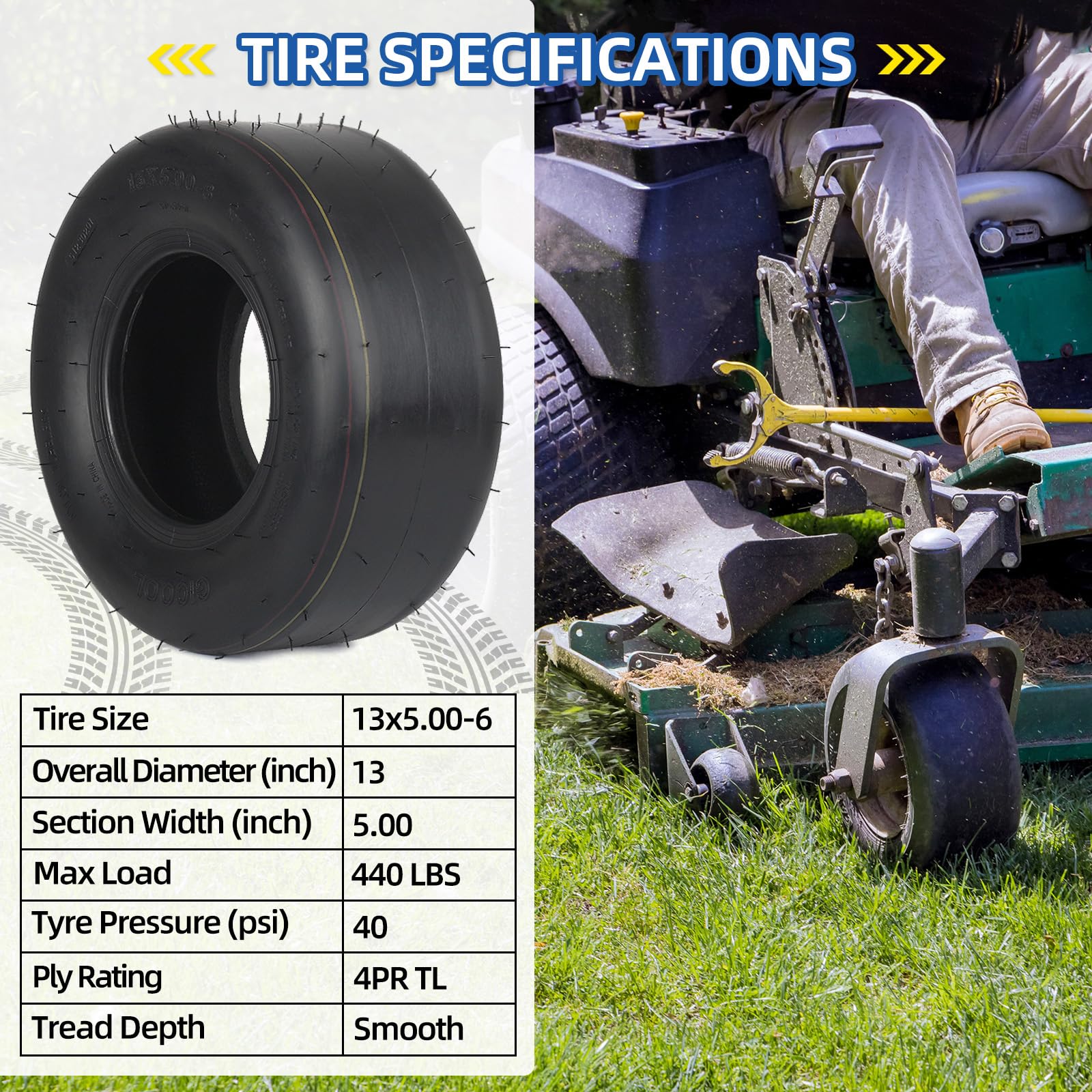 GICOOL two-pack tires ready for replacement on zero-turn mowers.