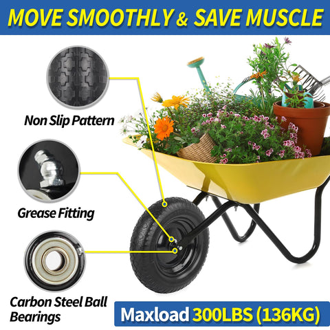GICOOL welded rim with carbon steel bearings supports smooth rotation.