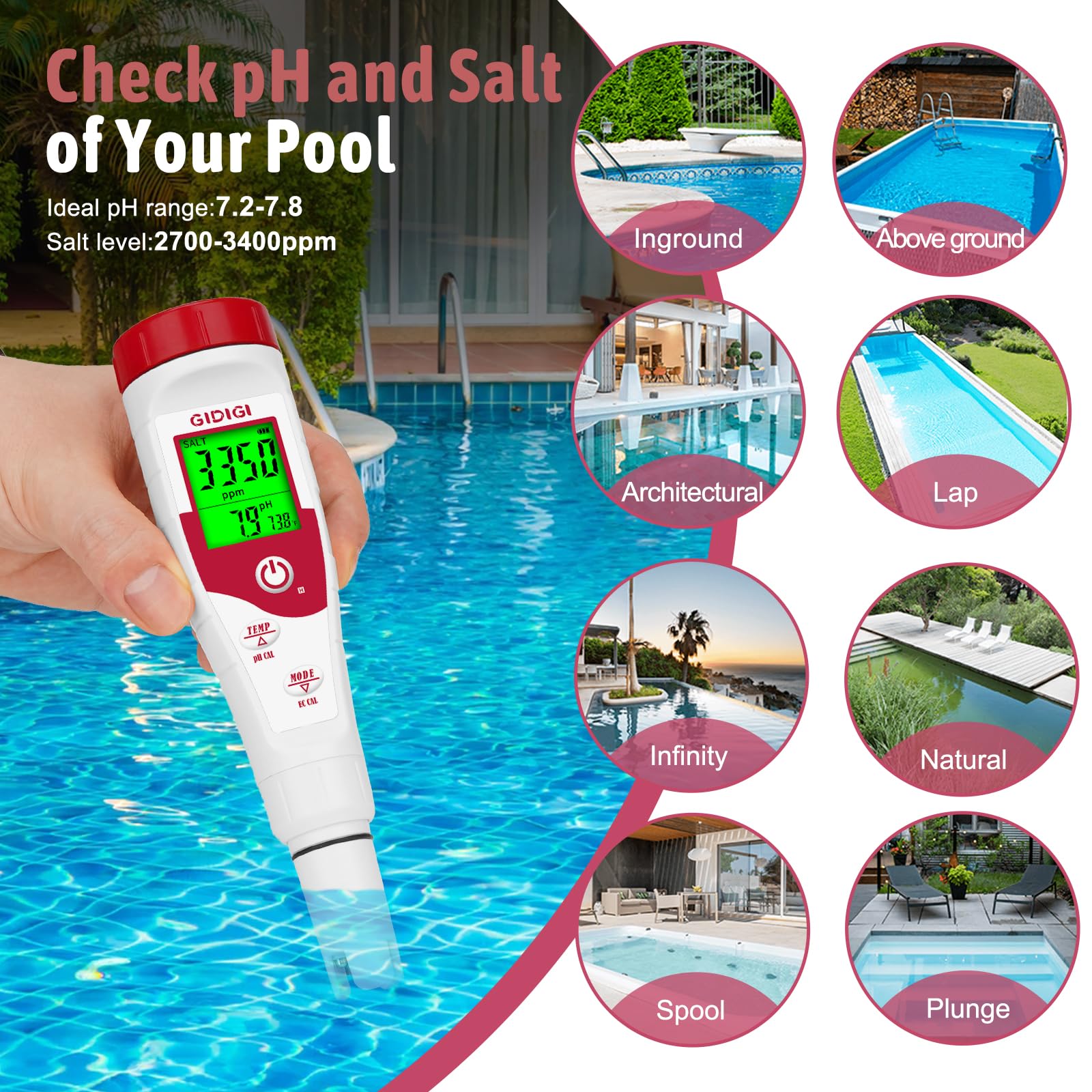 GIDIGI aquarium pH-salt monitor supports stable conditions in tanks.