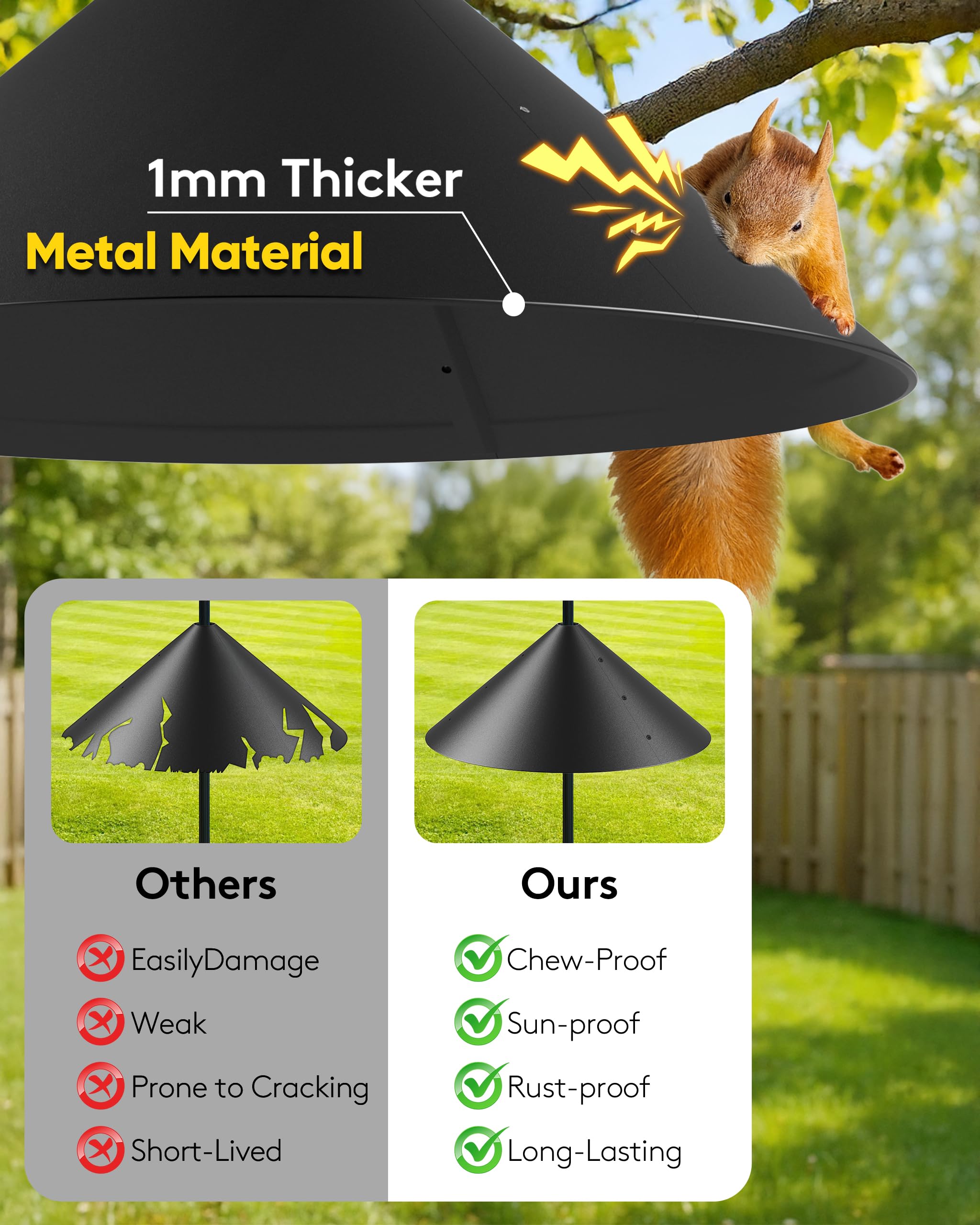 GIEERE metal squirrel baffle on pole demonstrates durable, rust-resistant construction.