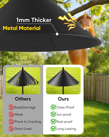 GIEERE metal squirrel baffle on pole demonstrates durable, rust-resistant construction.