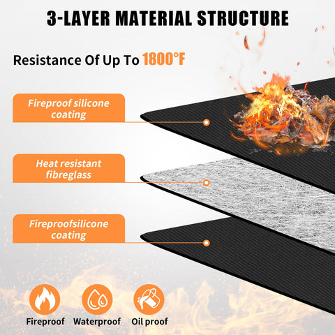 GIESIOE waterproof, oil-resistant surface simplifies post-use cleaning.