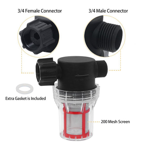 GIEXSMART 74 μm filtration supports drip irrigation and greenhouse watering.