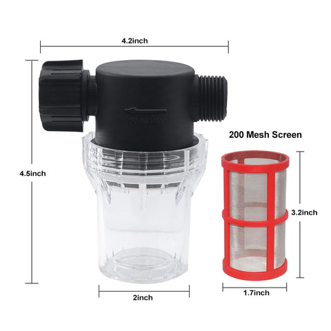 GIEXSMART easy maintenance with removable screen for quick rinsing and reuse.