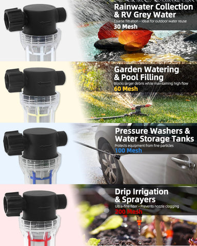 GIEXSMART outdoor versatility enables irrigation, car washing, and misting with clean water.