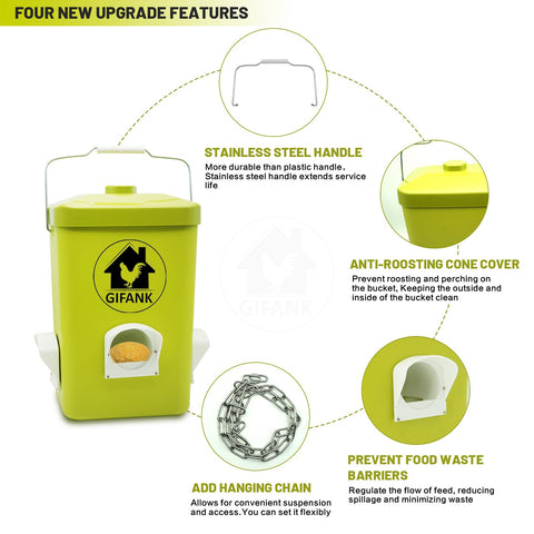 GIFANK feed ports with baffles reducing waste.