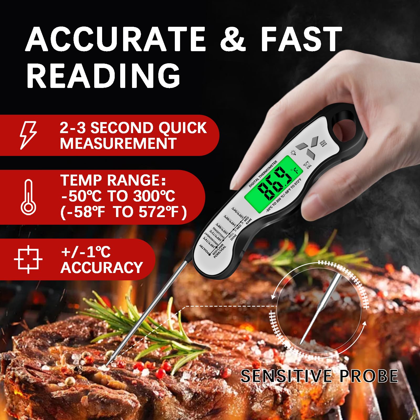 Giftsfaloy digital thermometer with backlit display for night grilling.