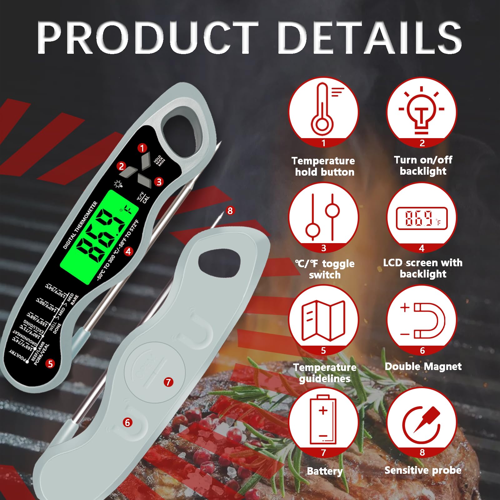 Giftsfaloy IP67 waterproof thermometer withstands splashes during outdoor grilling
