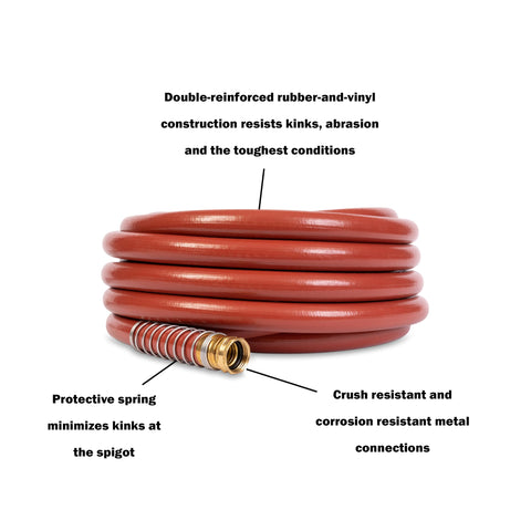 Gilmour Pro 400 psi burst strength endures demanding watering tasks.