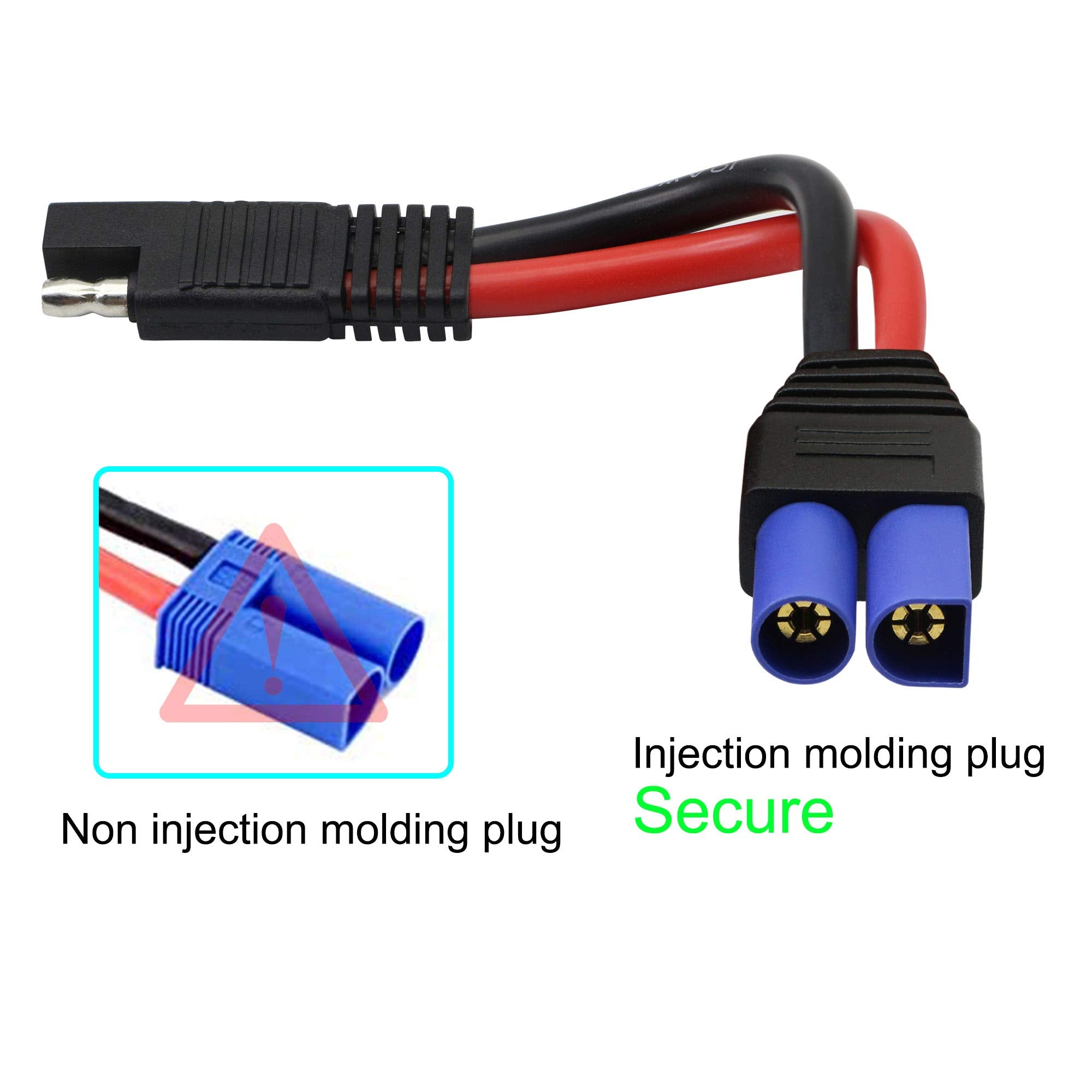 GINTOOYUN solar and automotive use-case cable ready for projects