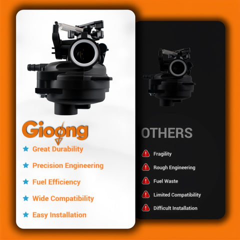 Gioong M230 kit layout helps prevent oil leaks and smoke.