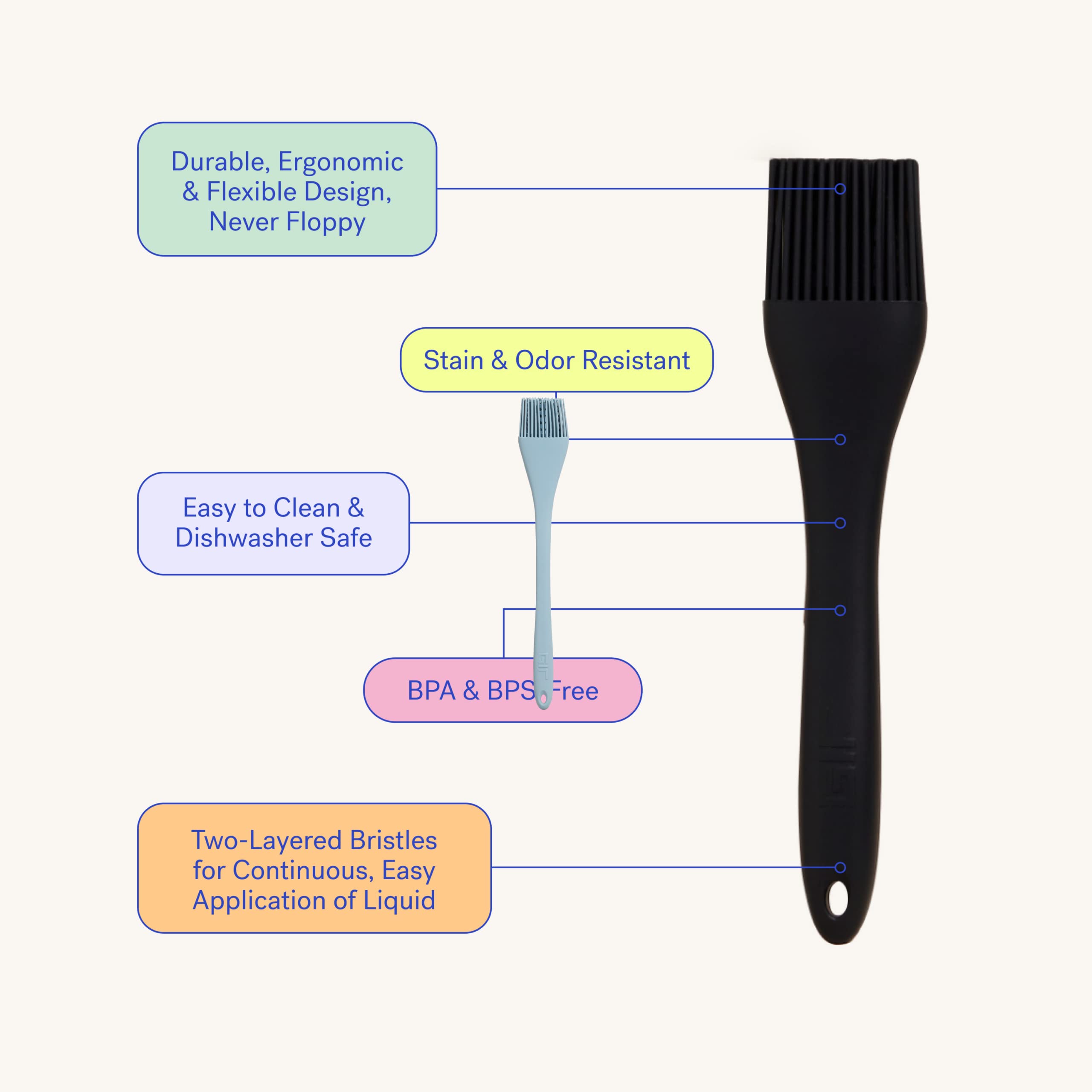 Close-up of dual bristles on GIR brush for thorough coating