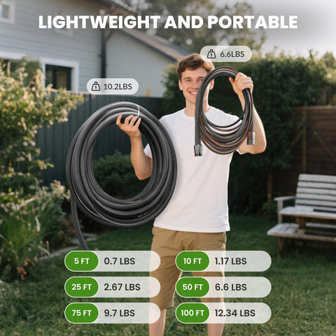 Giraffe Tools 10ft hose with aluminum fittings for leak-free connections.