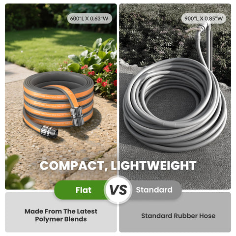 Giraffe Tools storage-friendly flat hose with convenient bag.