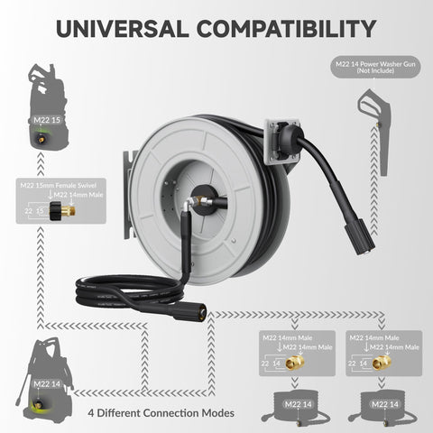 Giraffe Tools 2-year warranty supports reliable service and care.